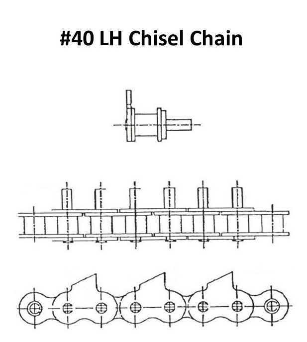 #40 LH 1″CNT 60′ REEL IRWIN CHAIN IMO