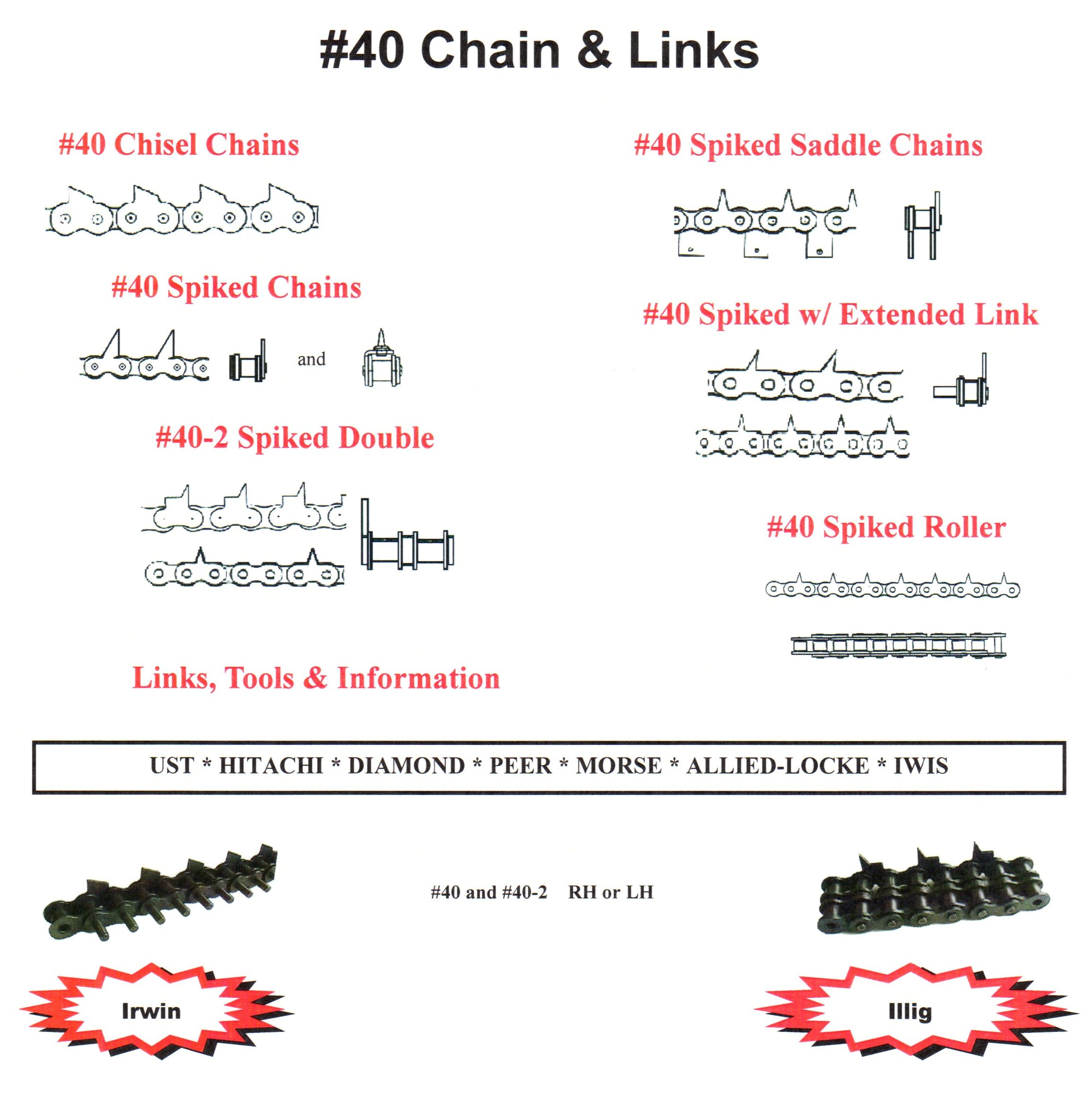 #40 Chain & Links